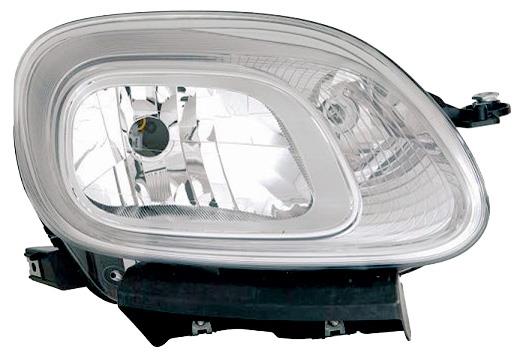 FARO DX PANDA 12->