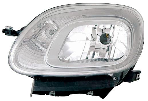 FARO SN PANDA 12->