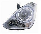 FARO SN HYUNDAI H1 08->
