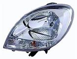 FARO DX KANGOO FAN.BCO 03->