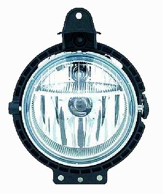 FENDINEBBIA MINI 06->