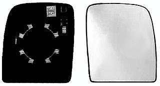 PIASTRA C/VETRO DX SUP.SCUDO 07->TERM