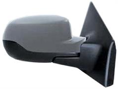 SPECC.CLIO 09>EL TERM-PR RIB.SOND DX