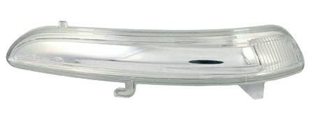 FAN.RETROV.SN P.2008/P.208 13-